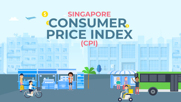 Consumer Price Index Infographic