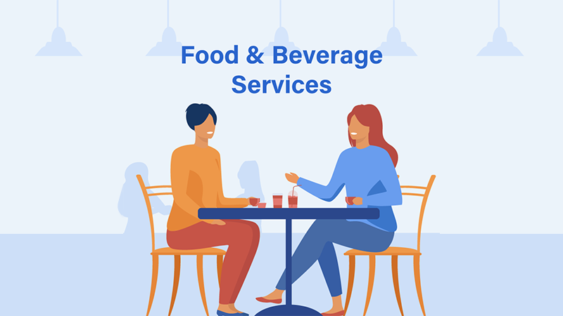 Food & Beverage Services Customer Profiler