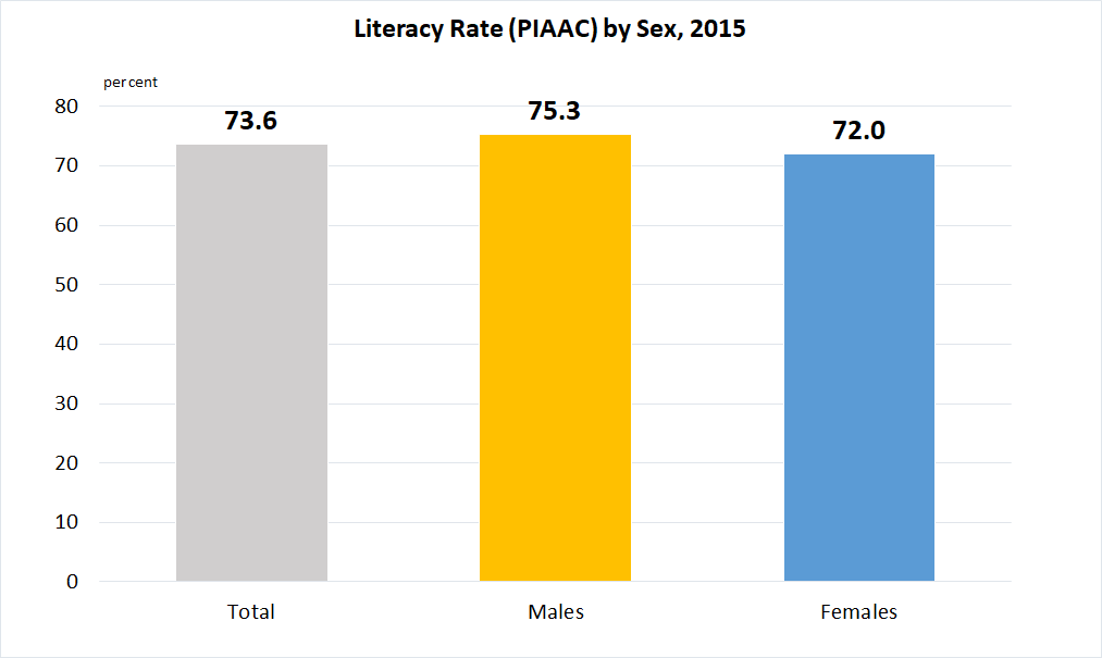 4.6.1a