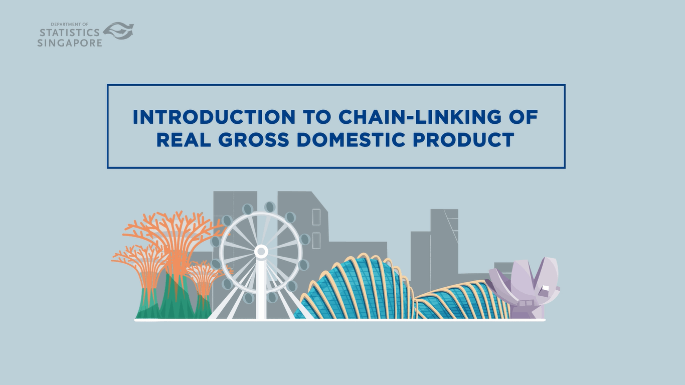 Introduction to Chain-Linking of Real Gross Domestic Product