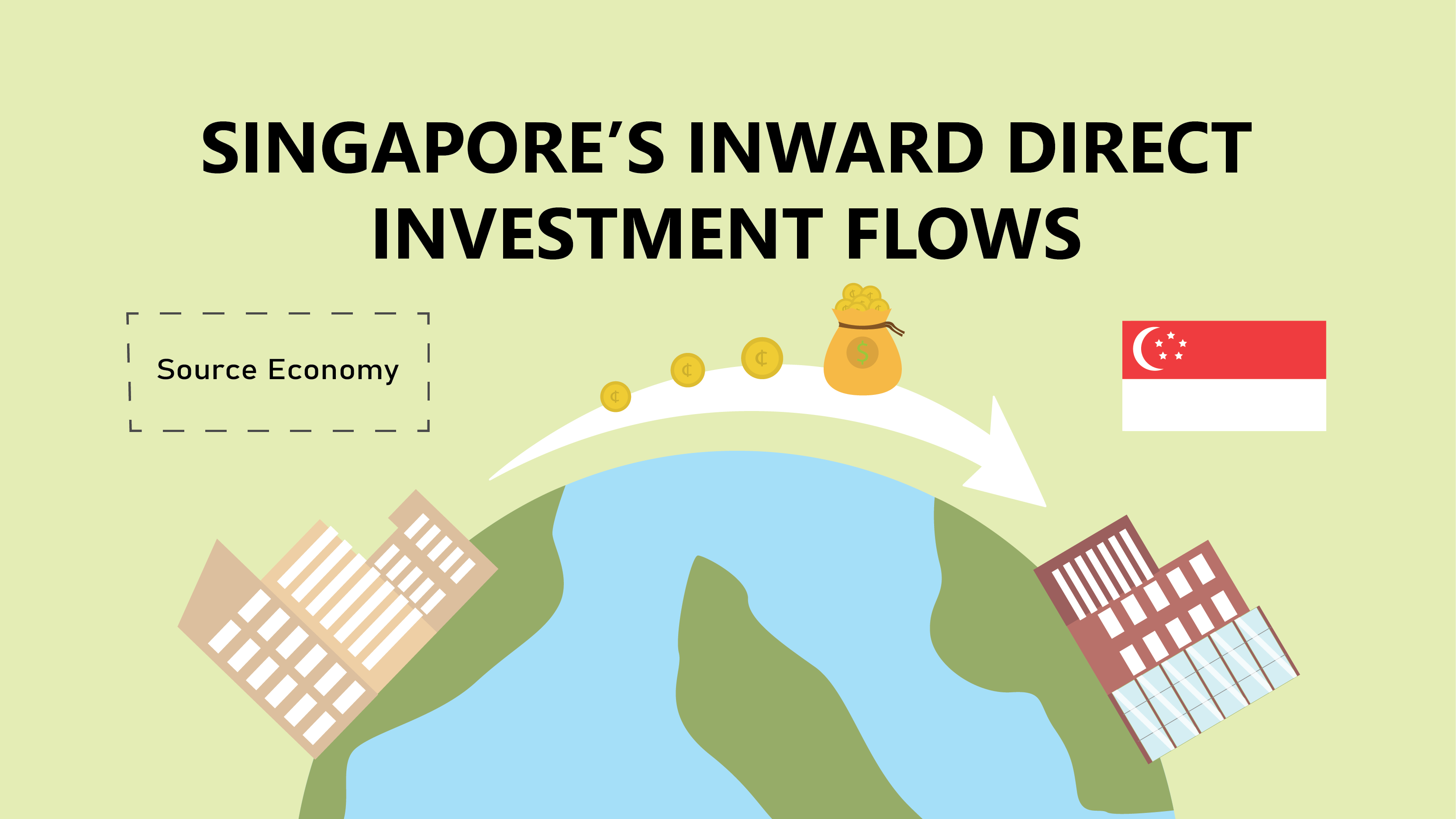 Singapore's Inward Direct Investment Flows Dashboard