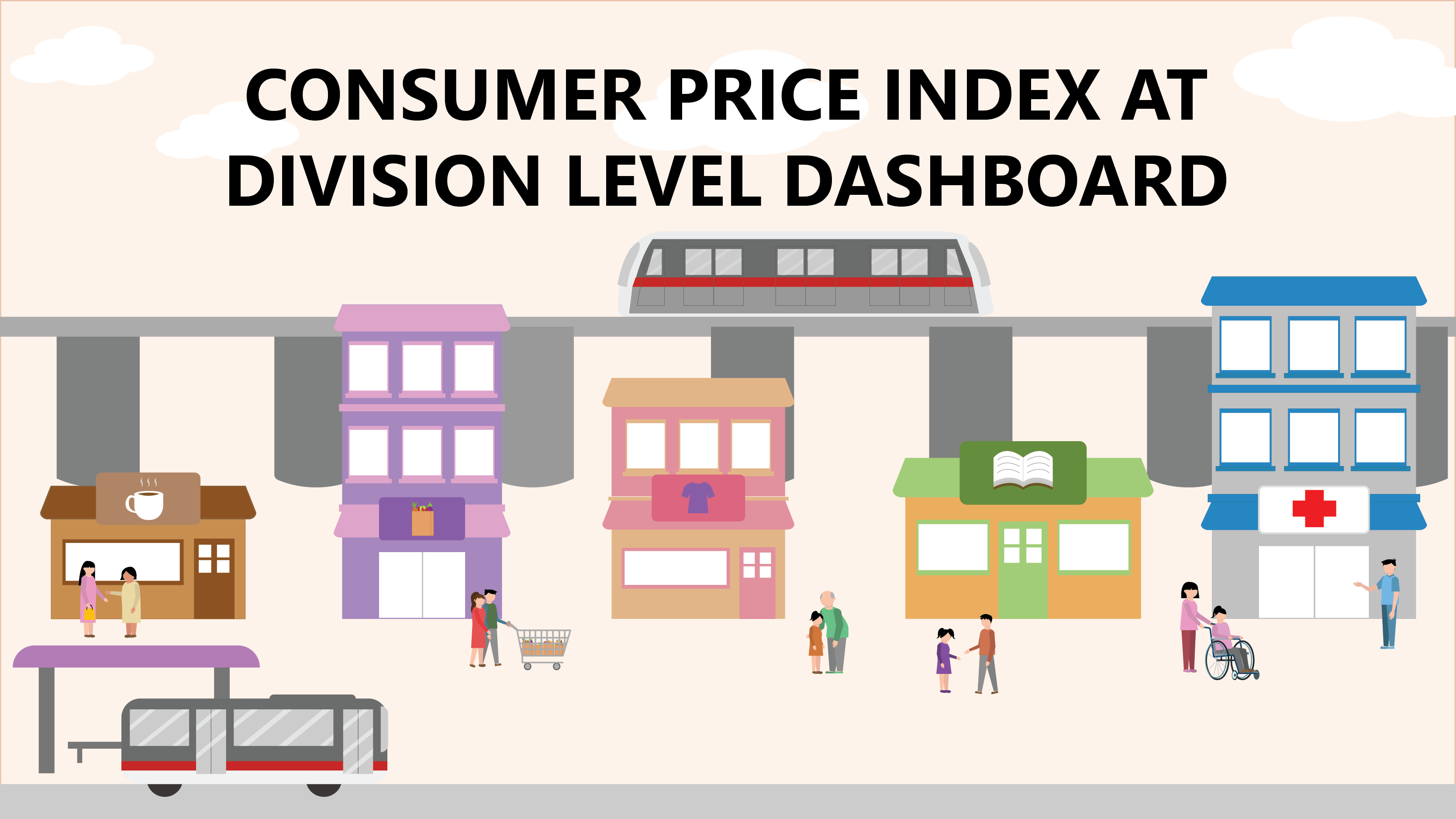 Consumer Price Index at Division Level Dashboard