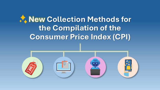 New Collection Methods for Compilation