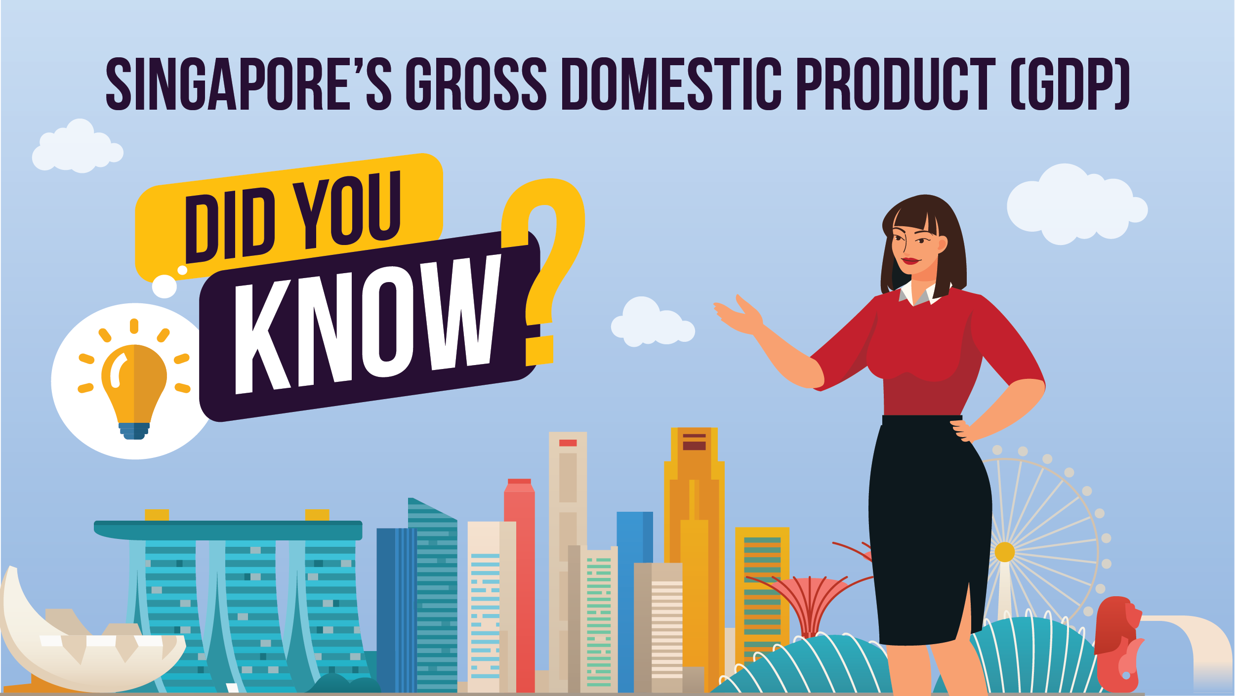 Singapore's GDP - Did You Know?