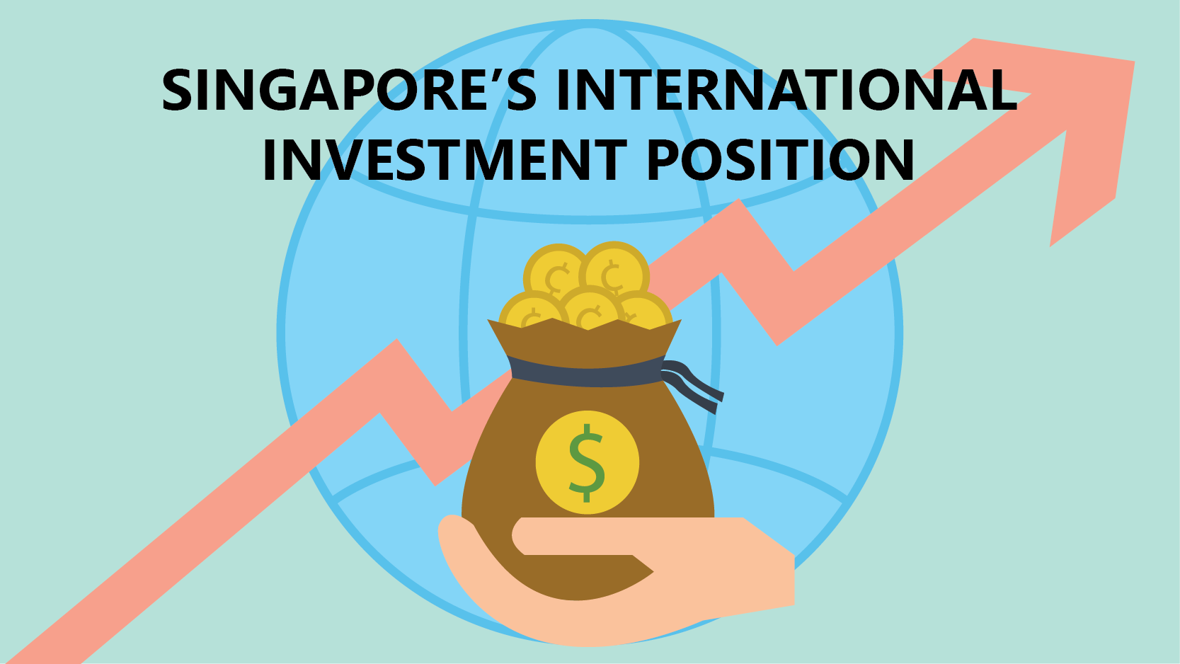 Singapore's International Investment Position Dashboard