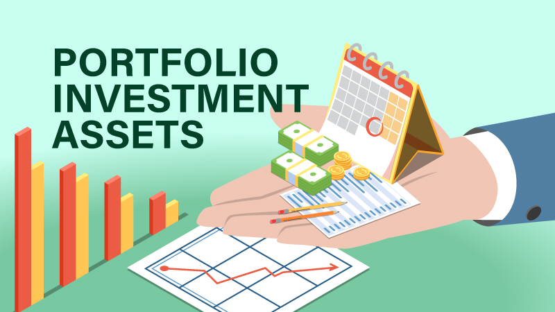 Portfolio Investment Assets Dashboard