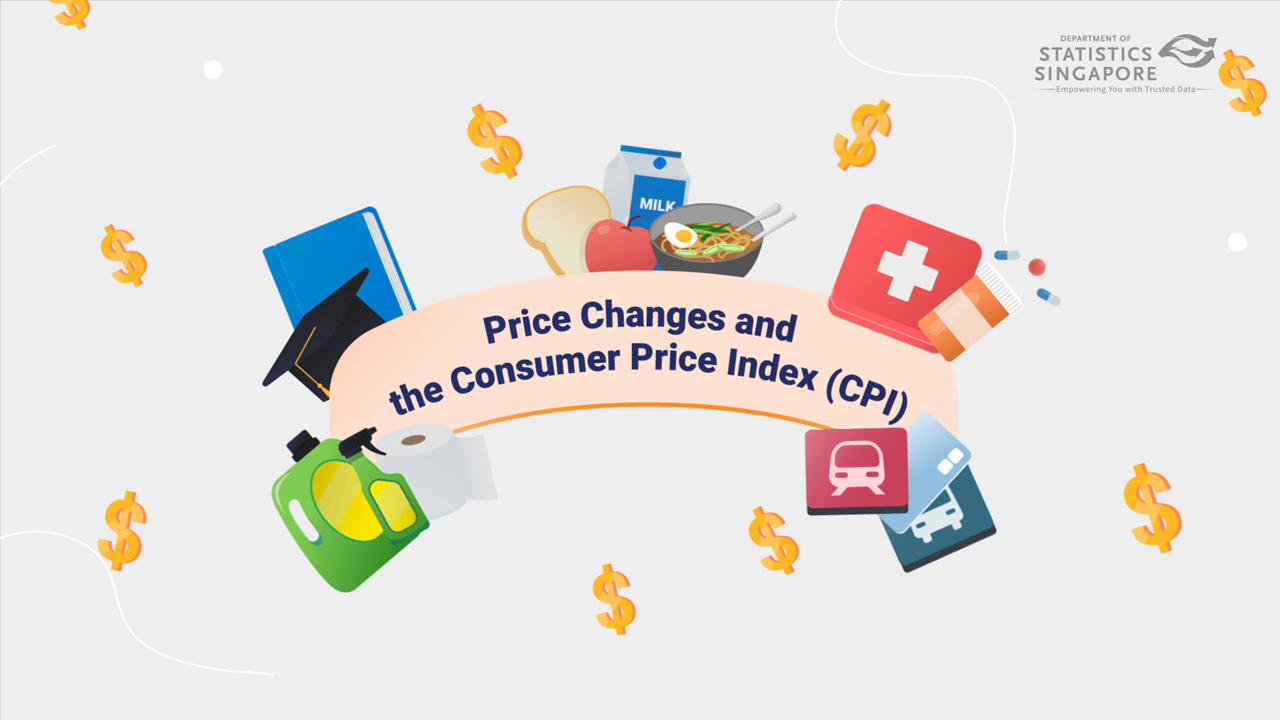 Price Changes and the CPI