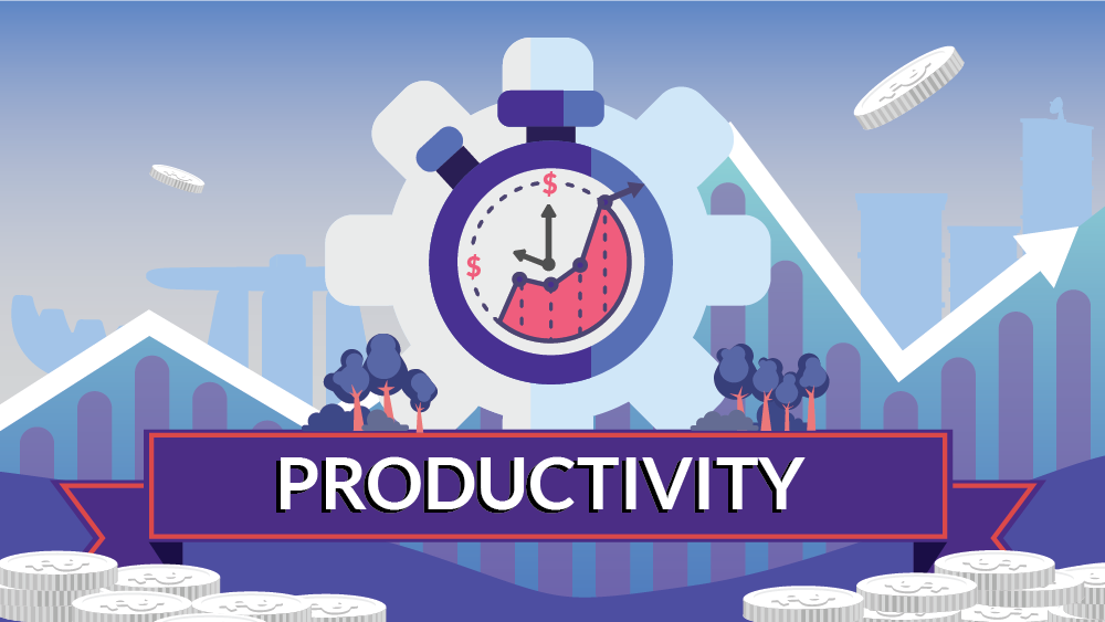 Productivity Dashboard