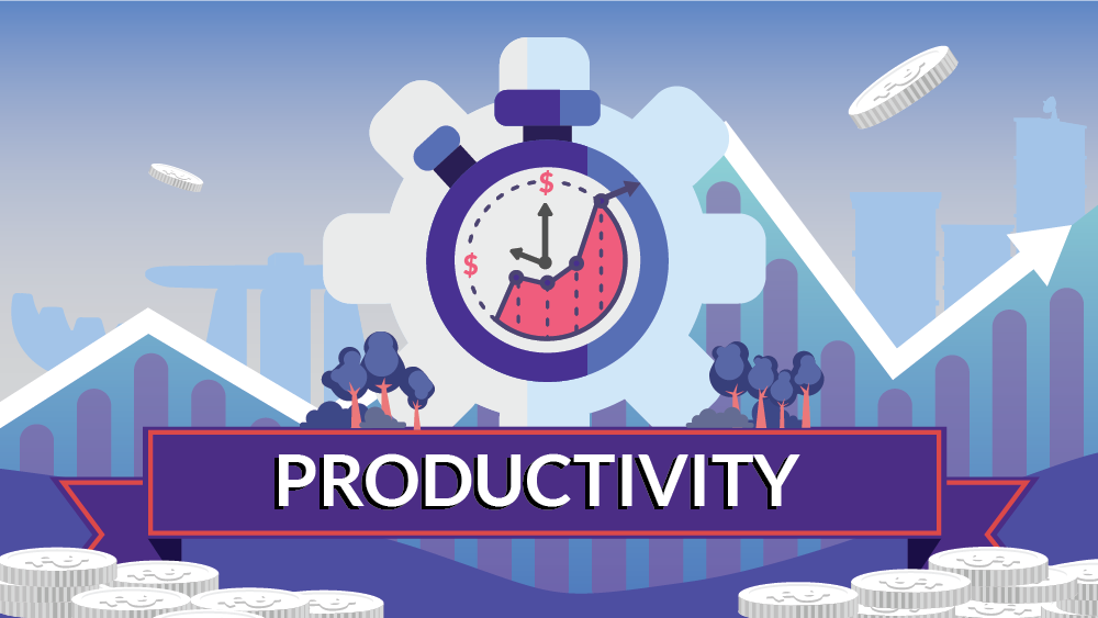 Productivity