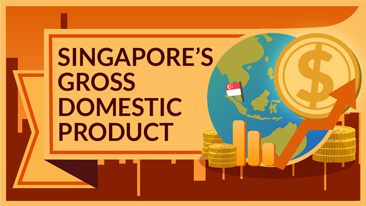 Gross Domestic Product Dashboard