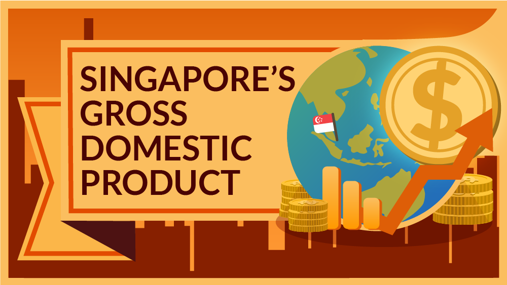 Singapore's Gross Domestic Product