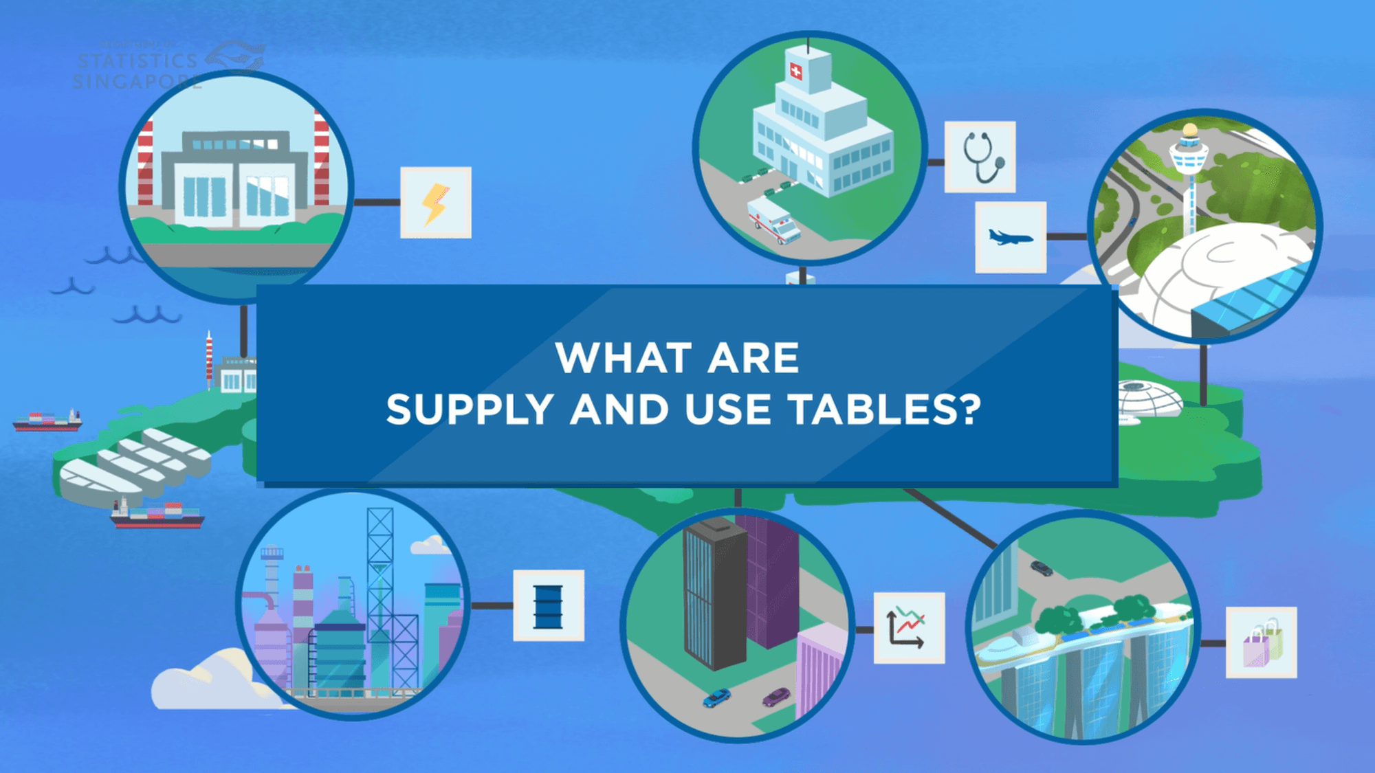 What are Supply and Use Tables?