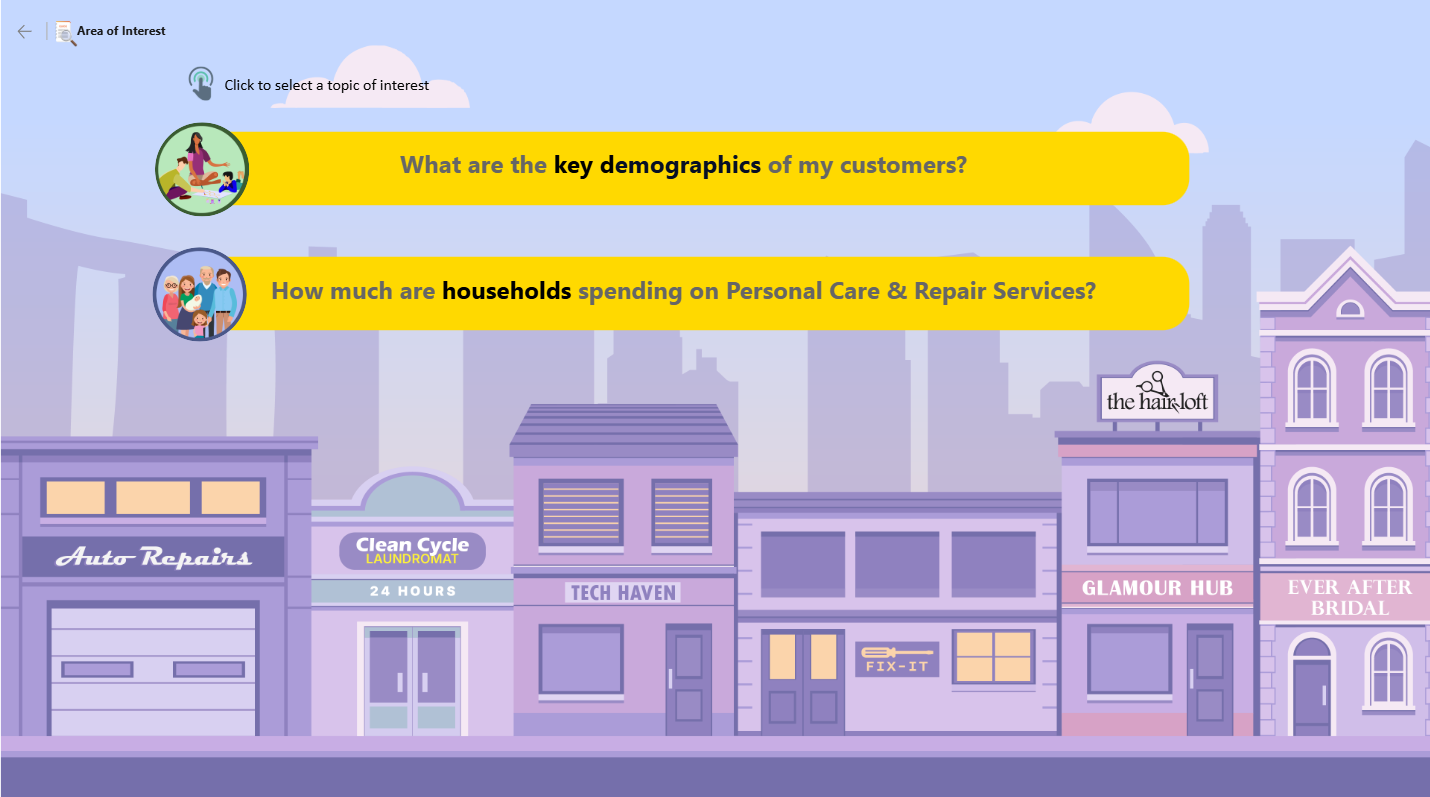 personal care & repair services customer profiler