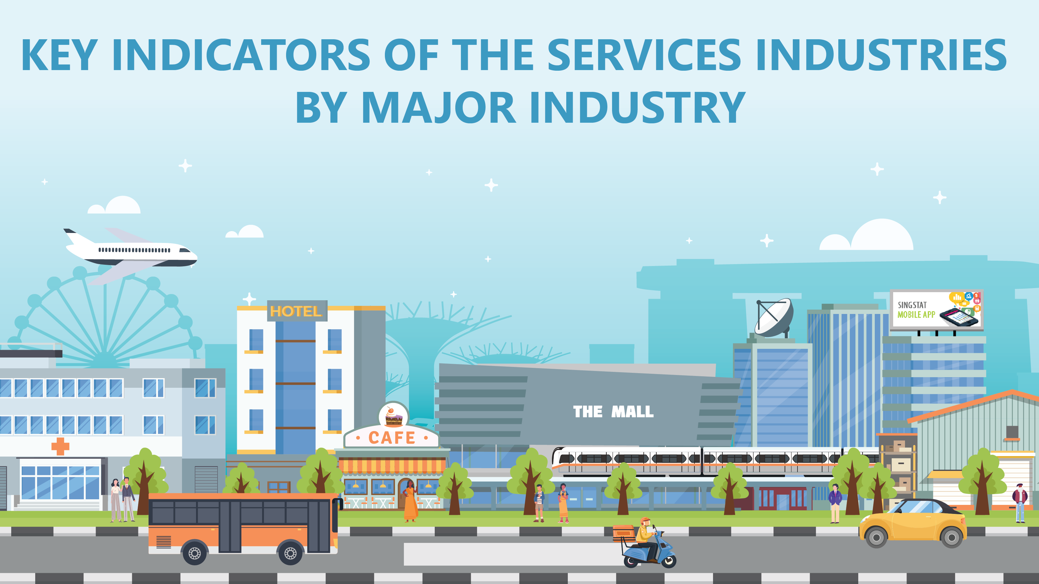Key Indicators of the Services Industries by Major Industry Dashboard