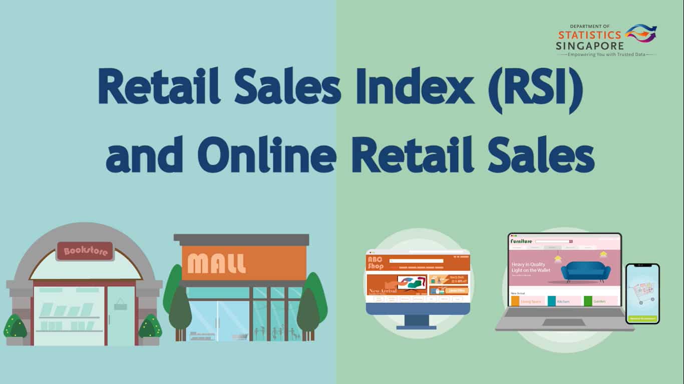 Retail Sales Index and Online Retail Sales