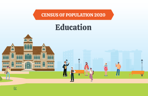 Census of Population 2020 - Education