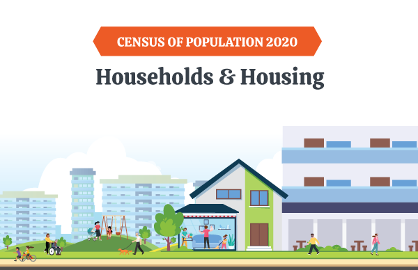 Census of Population 2020 - Households and Housing