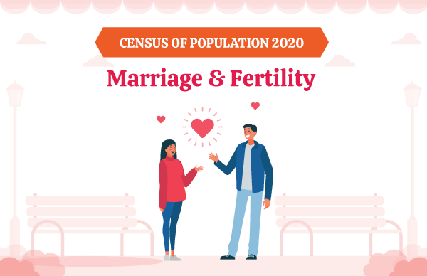 Census of Population 2020 - Marriage & Fertility