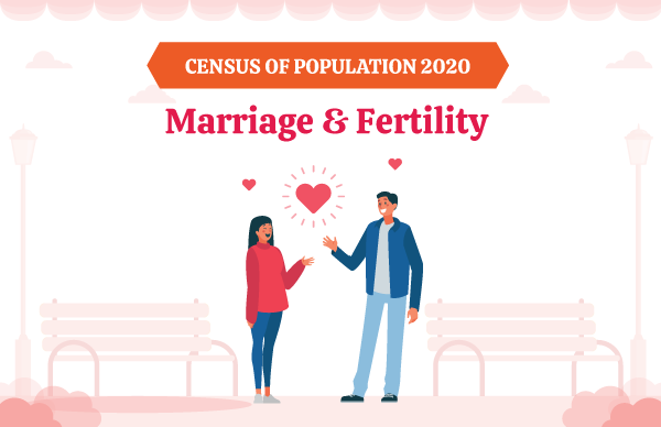 Dos Singstat Website Marital Status Marriages And Divorces Visualising Data