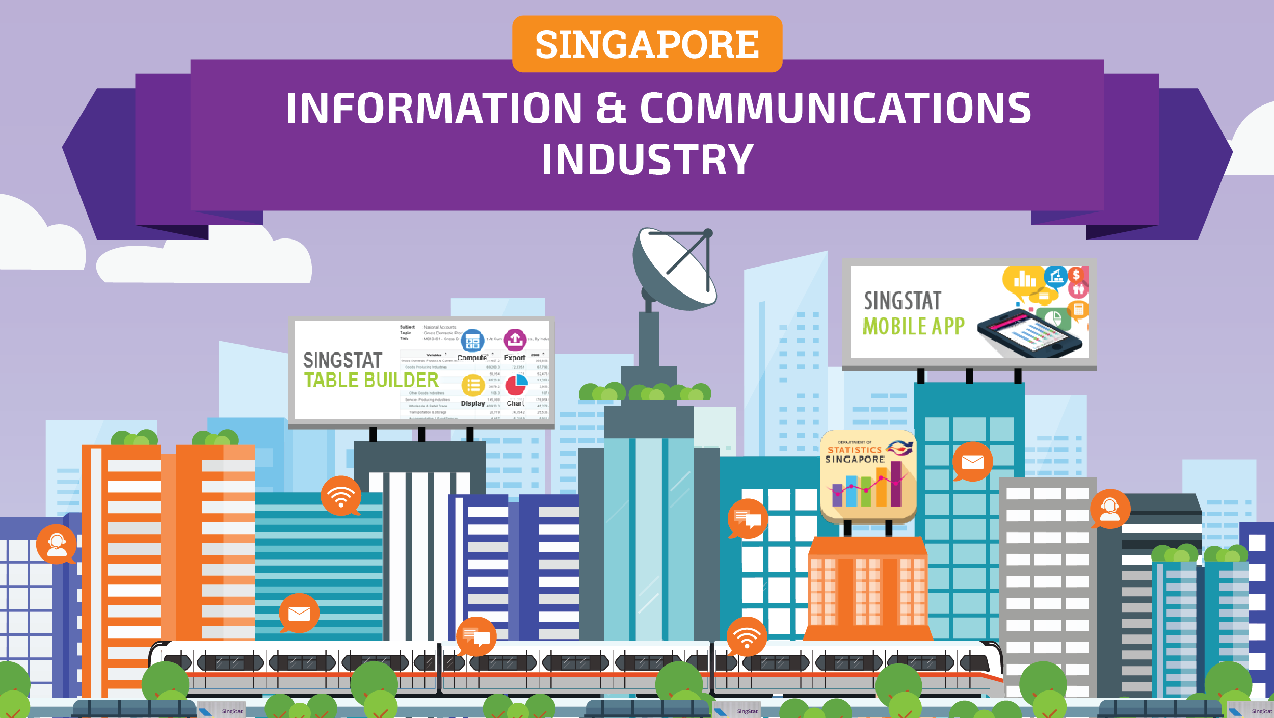 Singapore Information & Communications Industry 2021