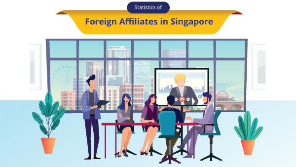 Infographic Content Card on Foreign Affiliates in Singapore