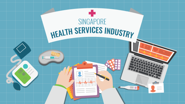 Singapore Health Services Industry 2021