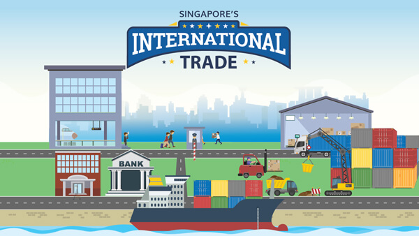 Singapore International Trade