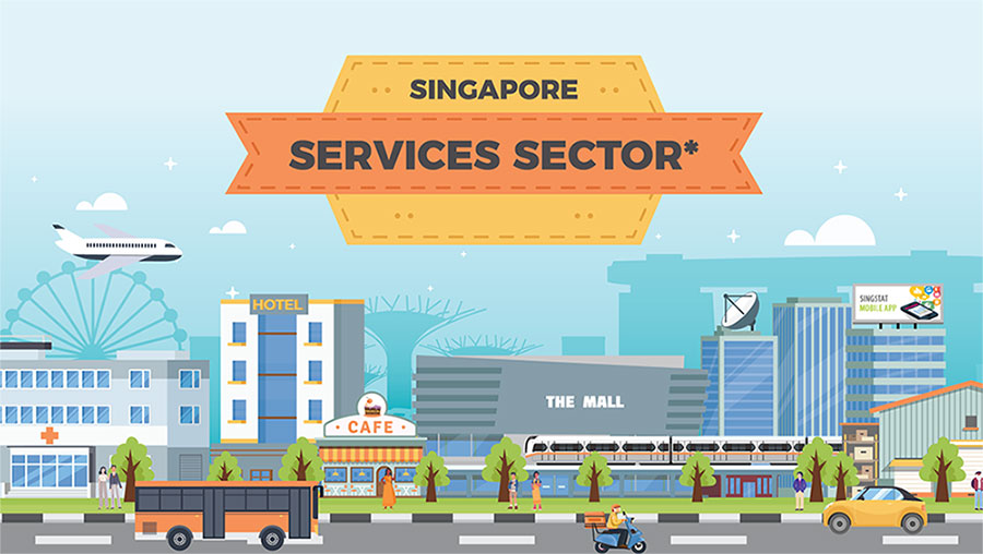 Singapore Services Sector