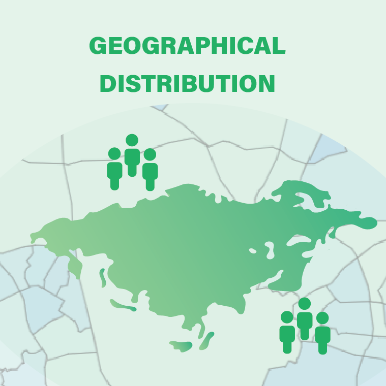 Geographical Distribution Dashboard