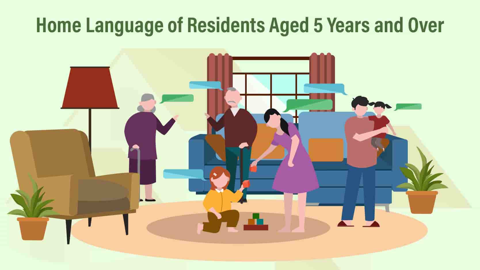 Home Language of Residents Aged 5 Years and Over Dashboard