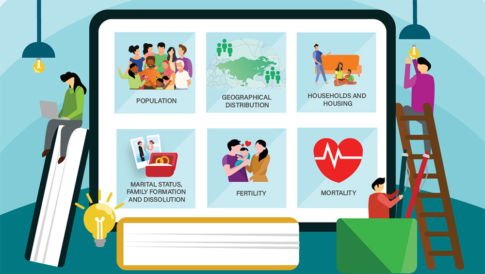 Population Trends Dashboard