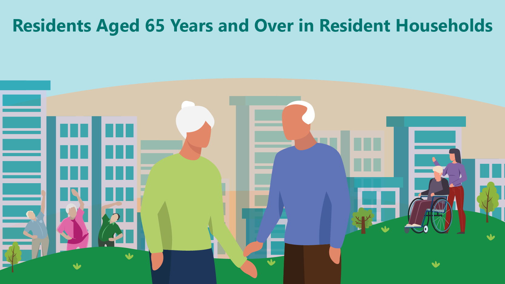 Residents Aged 65 Years and Over in Resident Households Dashboard