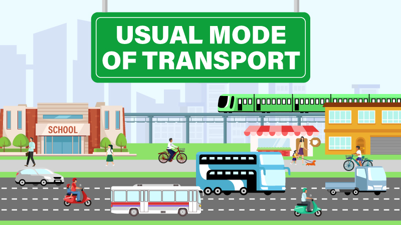 Usual Mode of Transport Among Resident Students/ Working Persons Travelling to School/ Work Dashboard