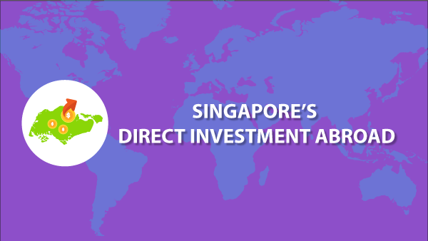Singapore's Direct Investment Abroad