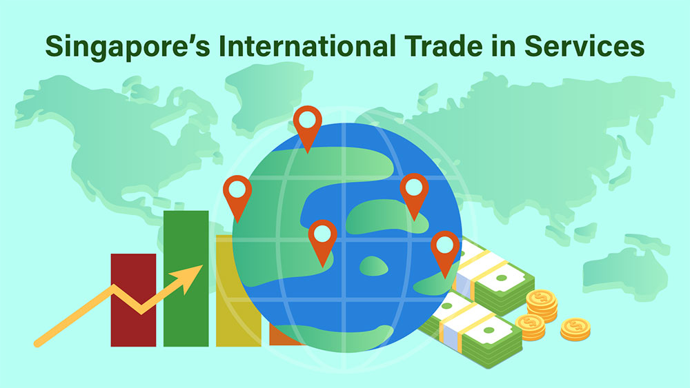 Singapore's International Trade in Services Dashboard