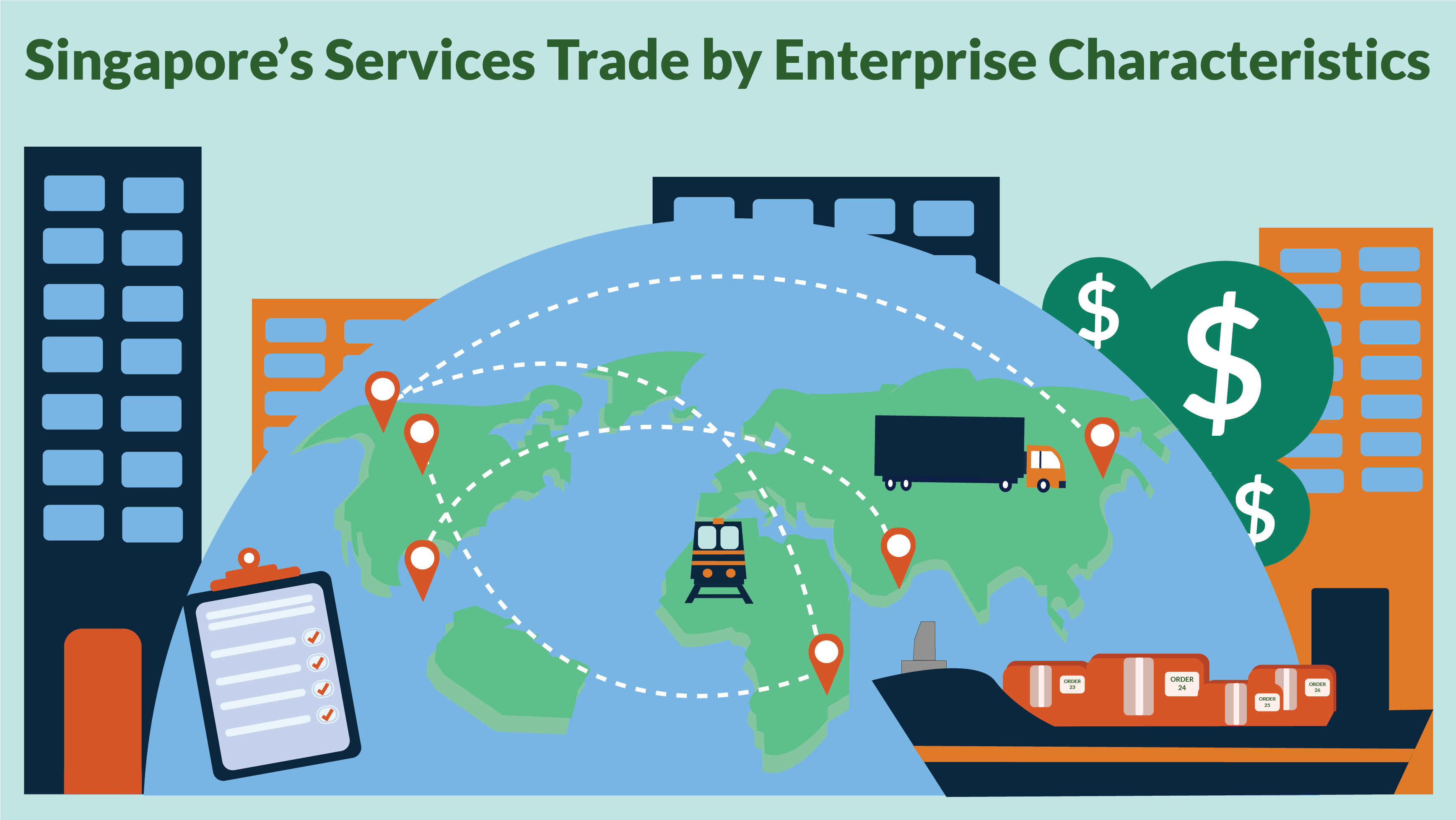 Singapore's Services Trade by Enterprise Characteristics