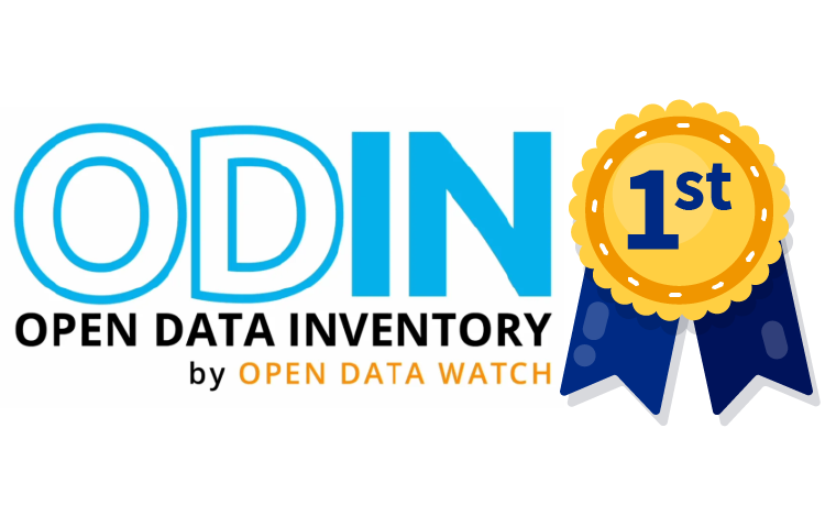 ODIN Ranking