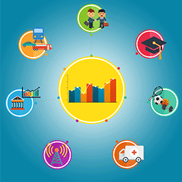 Business Receipts Index (Services Sector)