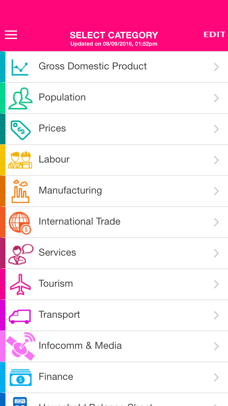 category-list3