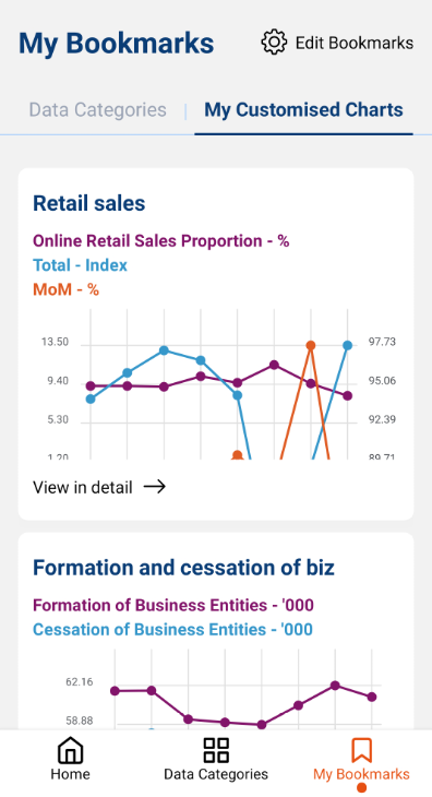 stackedbarchart3