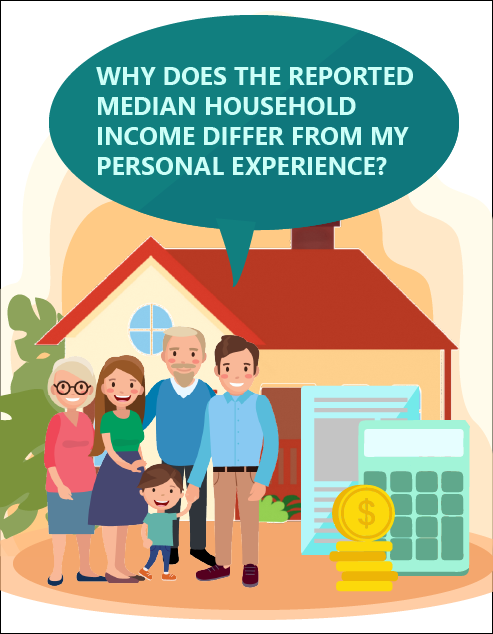 DYK Median Household Income