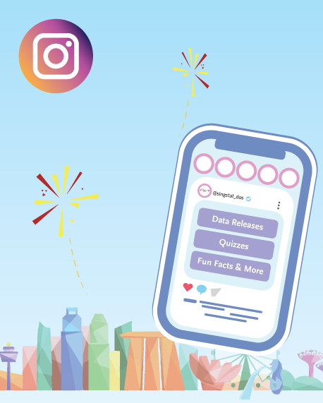 DOS Instagram