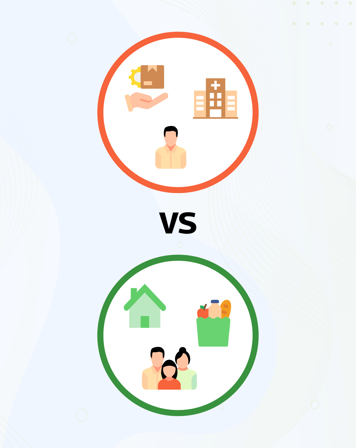 Understanding the Differences between the Private Consumption Expenditure and Household Consumption Expenditure