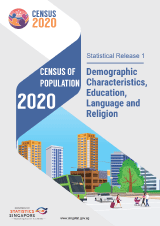 Census 2020 Release 1