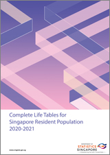 Complete Life Tables 2019-2020