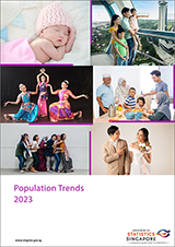 Population Trends 2023