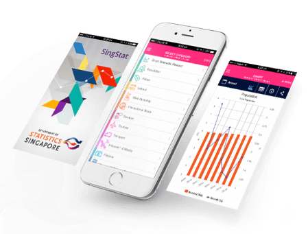 Singstat Mobile App