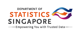 tourism singapore gdp