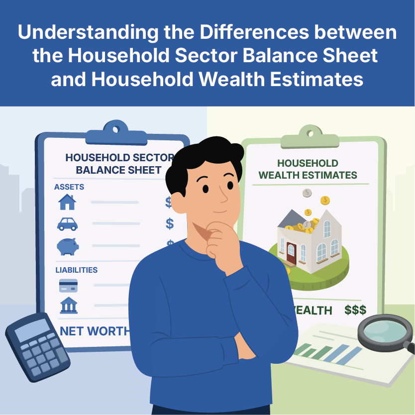 let us explain - Household sector balance sheet vs household wealth estimates