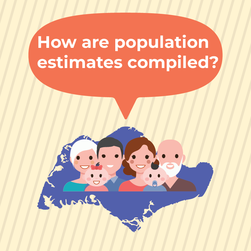 Let Us Explain How Are Population Estimates Compiled